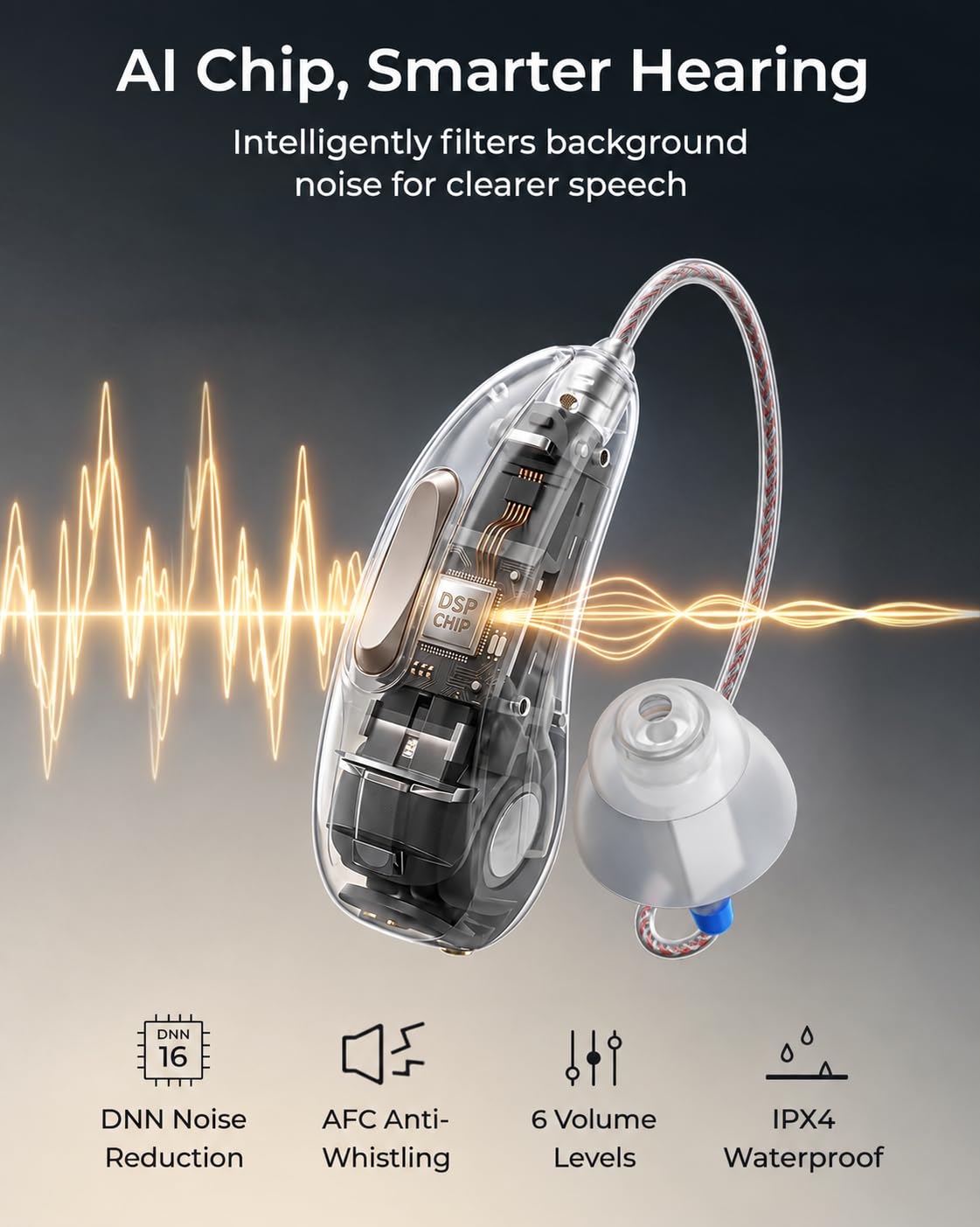 Rechargeable OTC Hearing Aids for Seniors & Adults with Clear Conversations