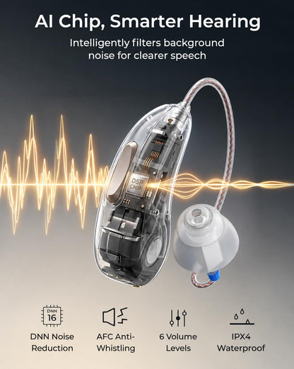 Rechargeable OTC Hearing Aids for Seniors & Adults with Clear Conversations