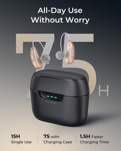 Rechargeable OTC Hearing Aids for Seniors & Adults with Clear Conversations