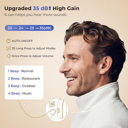 Rechargeable OTC Hearing Aids for Seniors with AI Noise Canceling