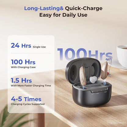 Rechargeable OTC Hearing Aids for Seniors with AI Noise Canceling